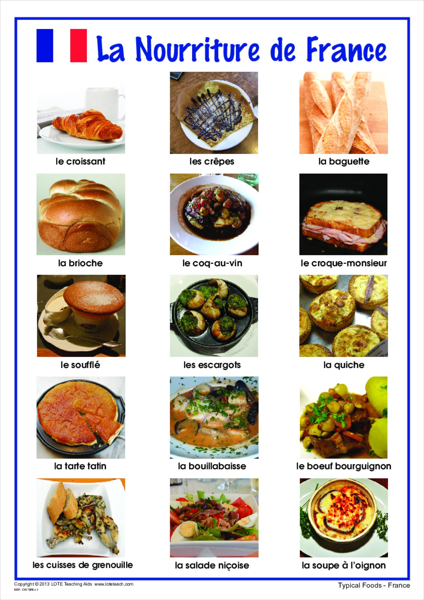 Typical Foods Chart