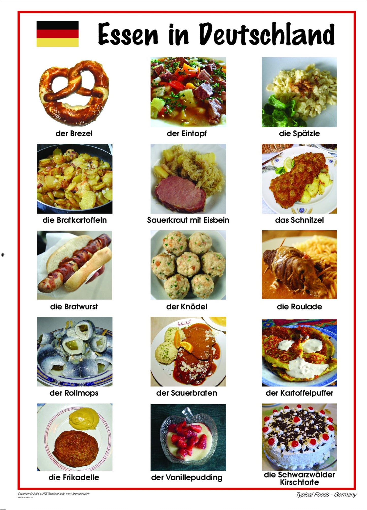 Typical Foods Chart