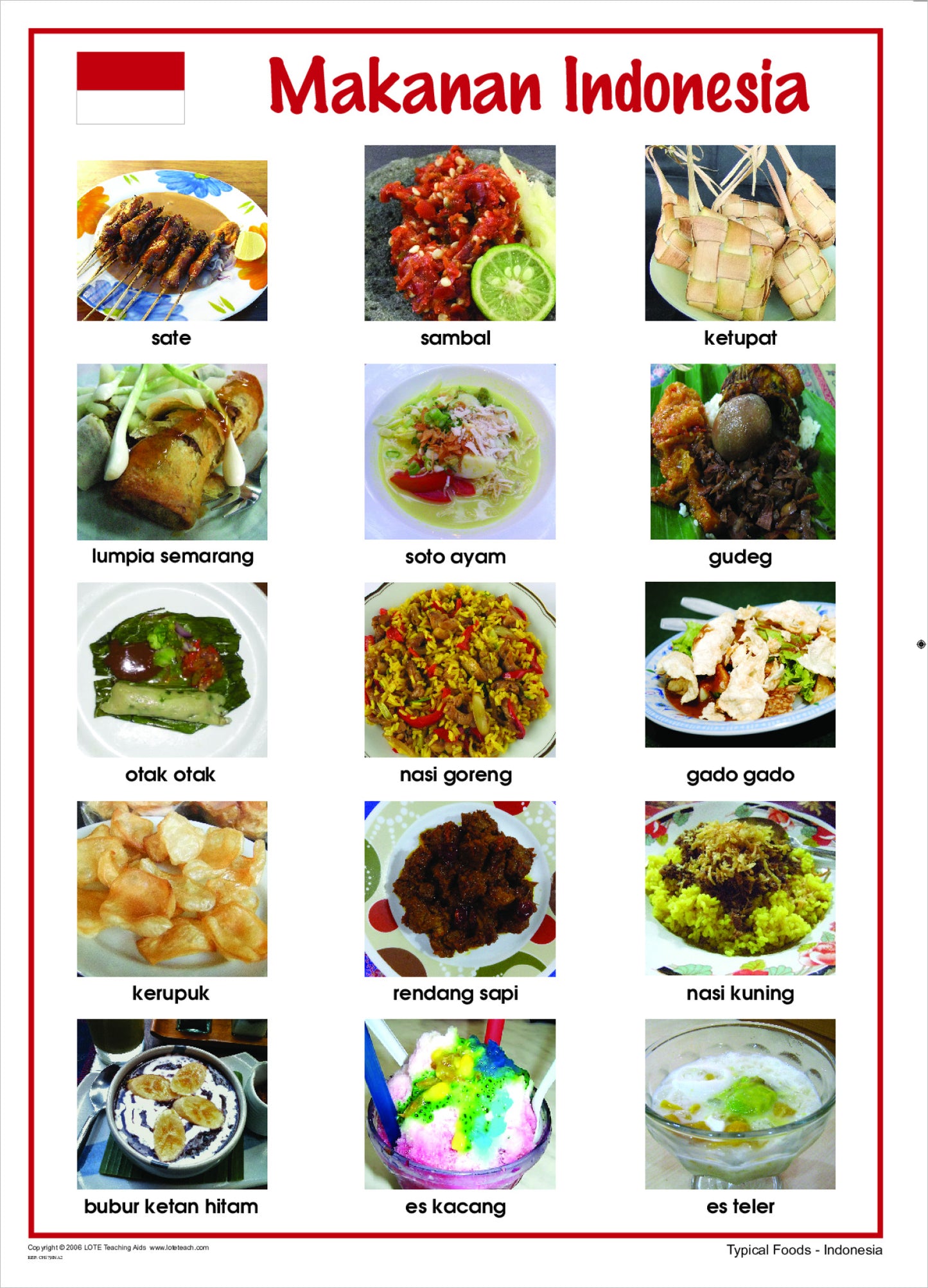 Typical Foods Chart