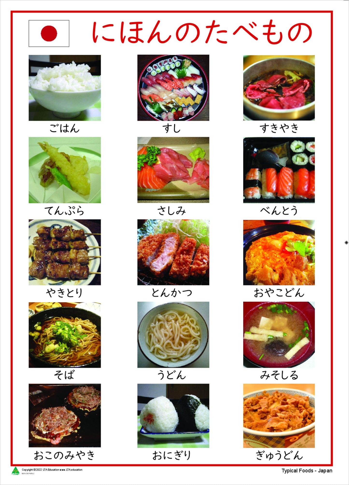 Typical Foods Chart