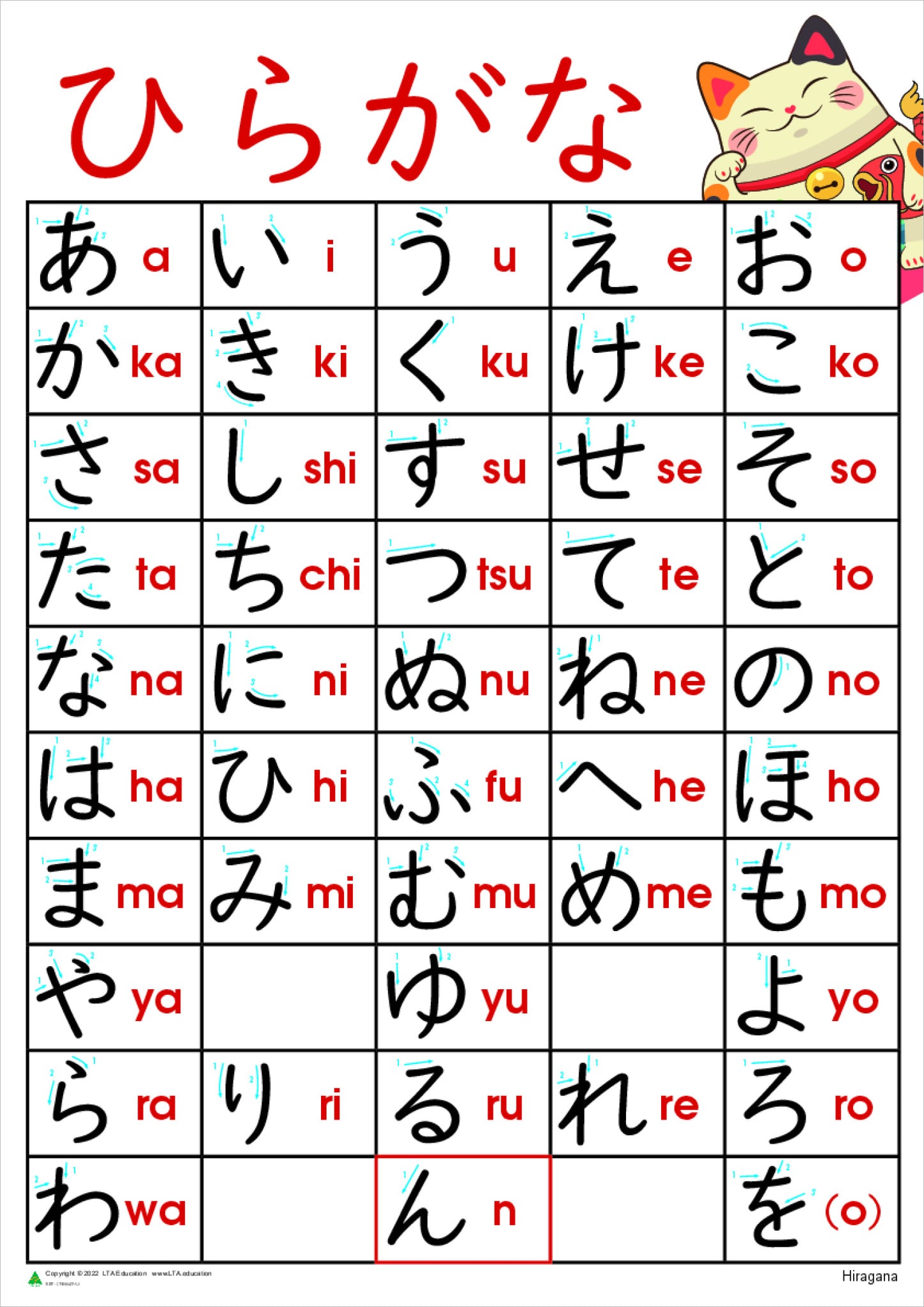 Hiragana Chart