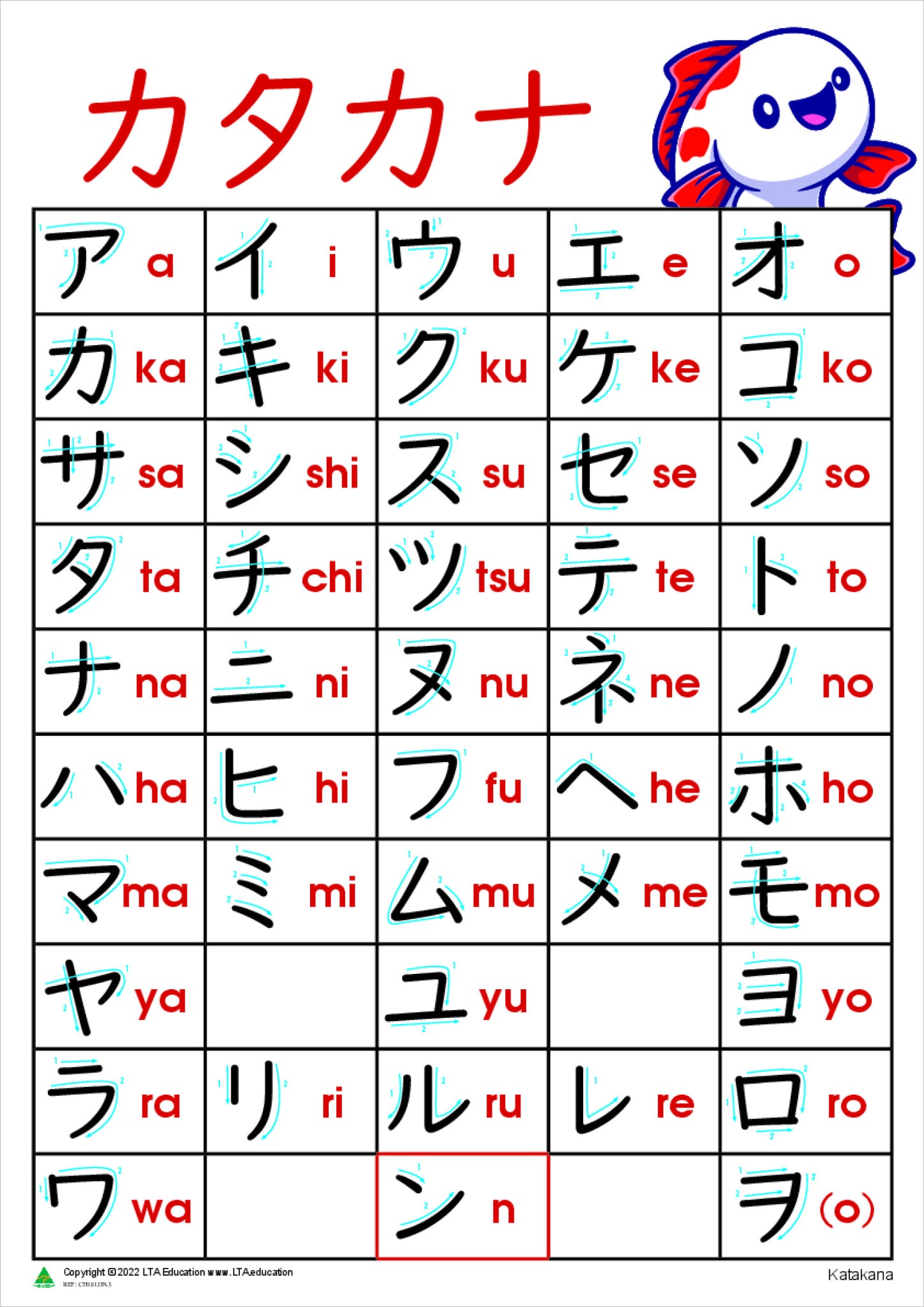 Katakana Chart