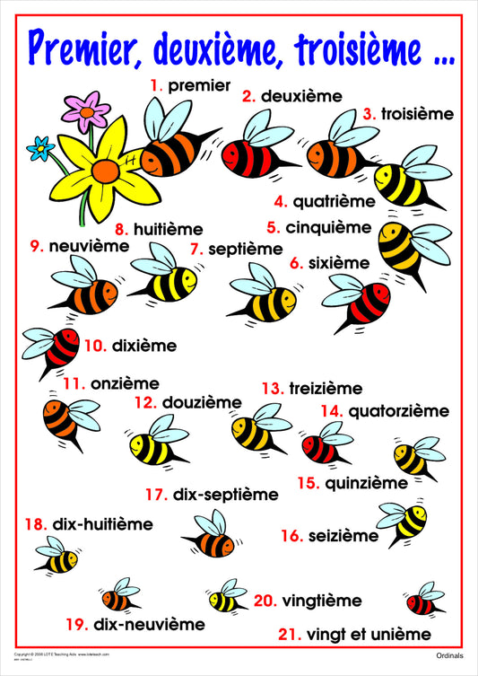 Ordinals Chart