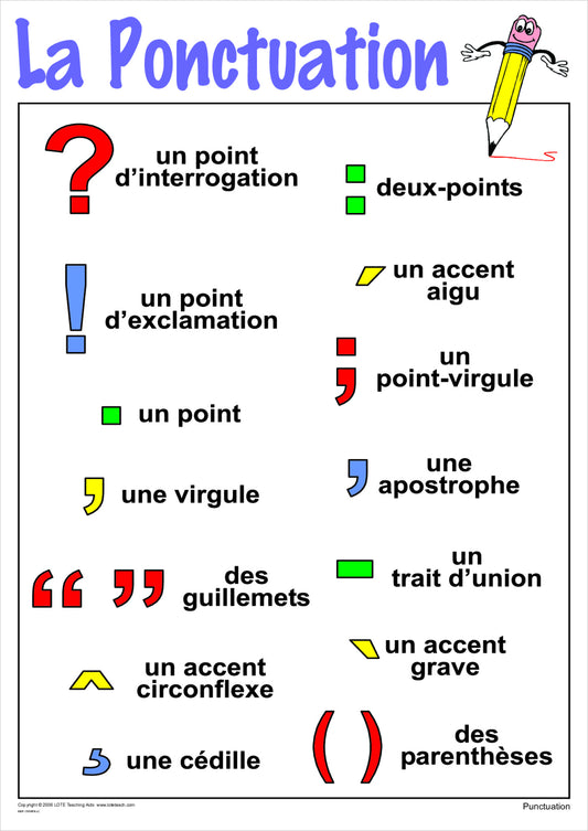 Punctuation Chart