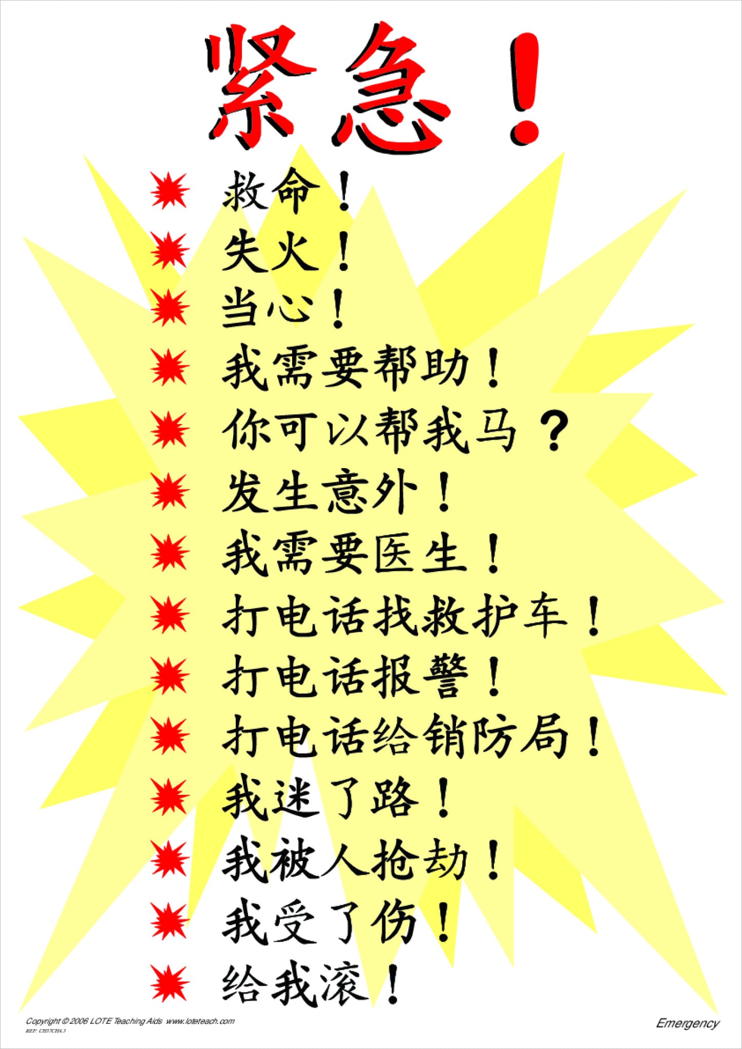 'Emergency!' Chart