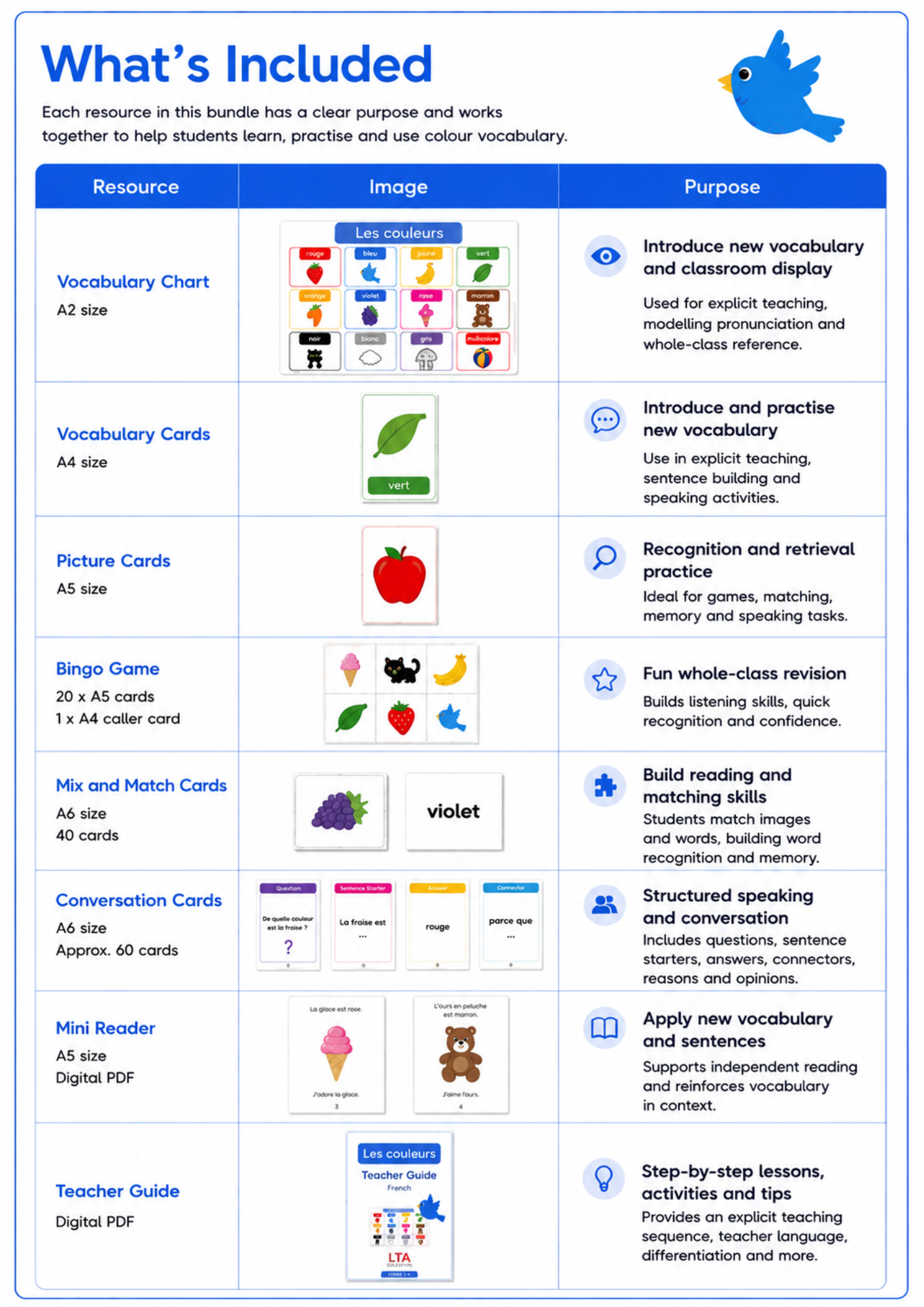 Colours Teaching Resources