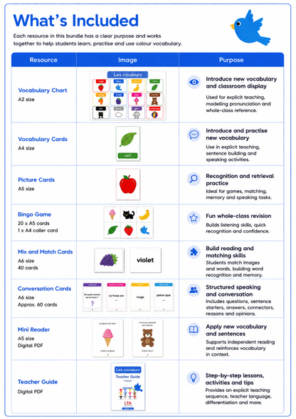 Colours Teaching Resources