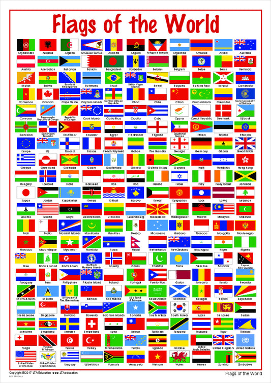 Flags of the World Chart
