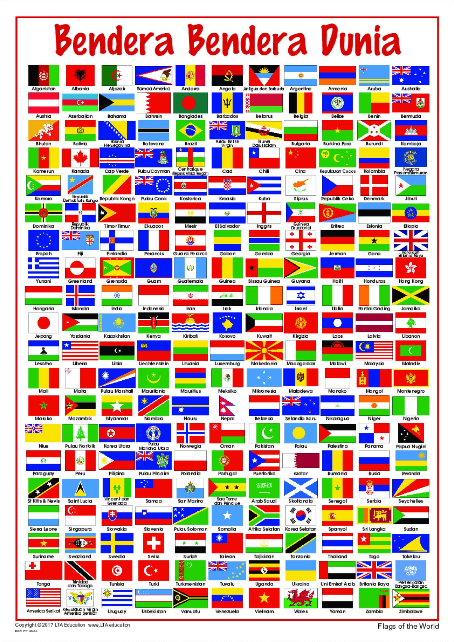 Flags of the World Chart