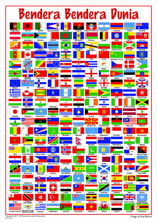 Flags of the World Chart