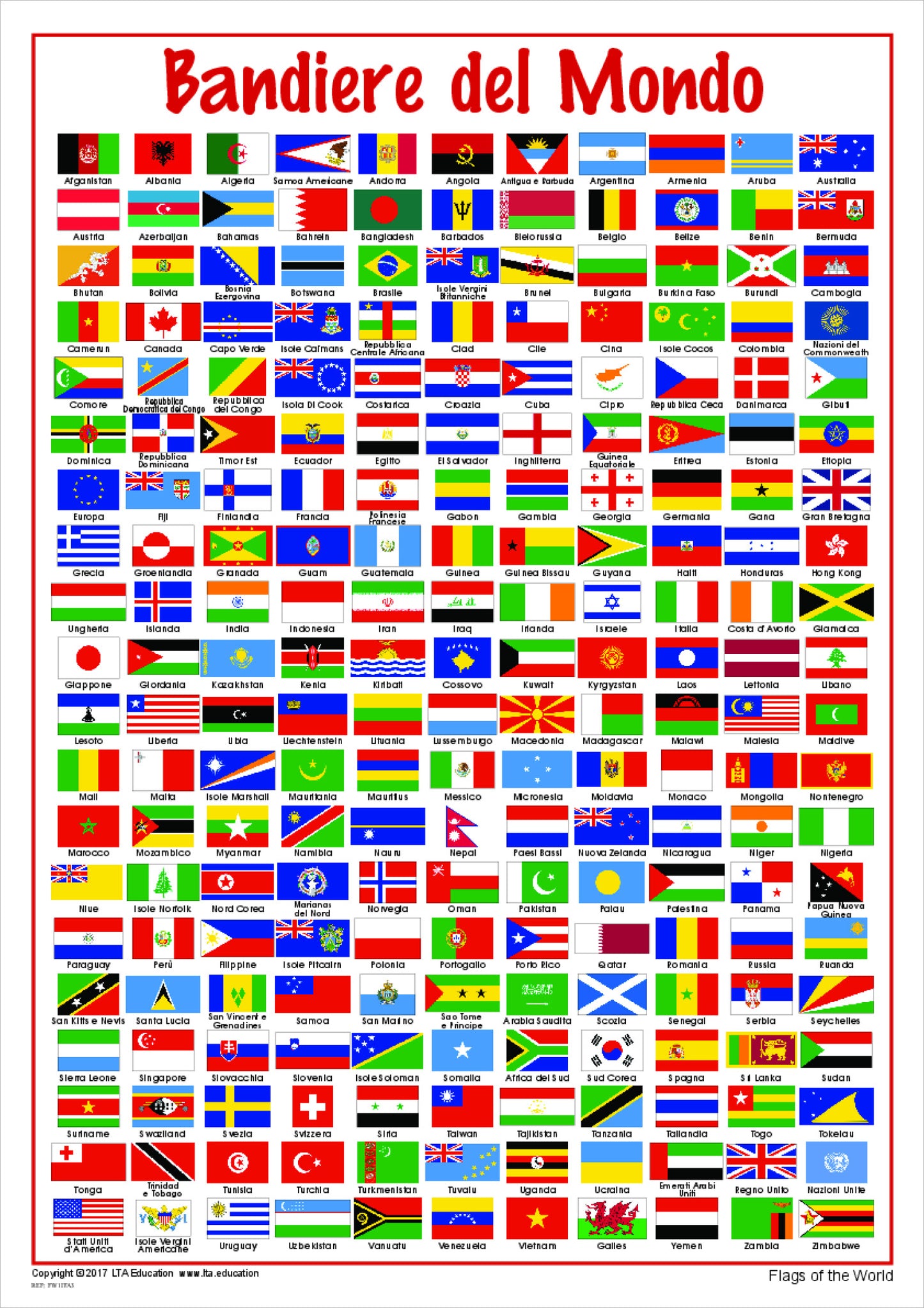 Flags of the World Chart