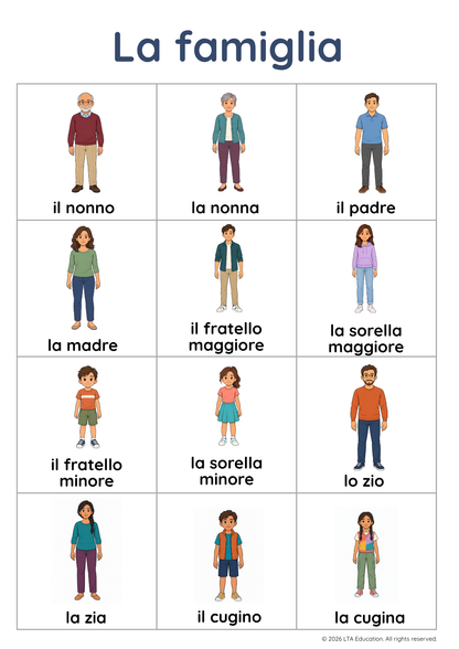 The Family Vocabulary Chart