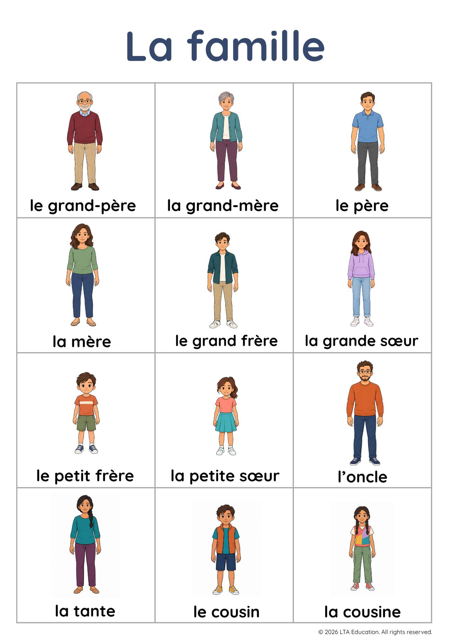 The Family Vocabulary Chart