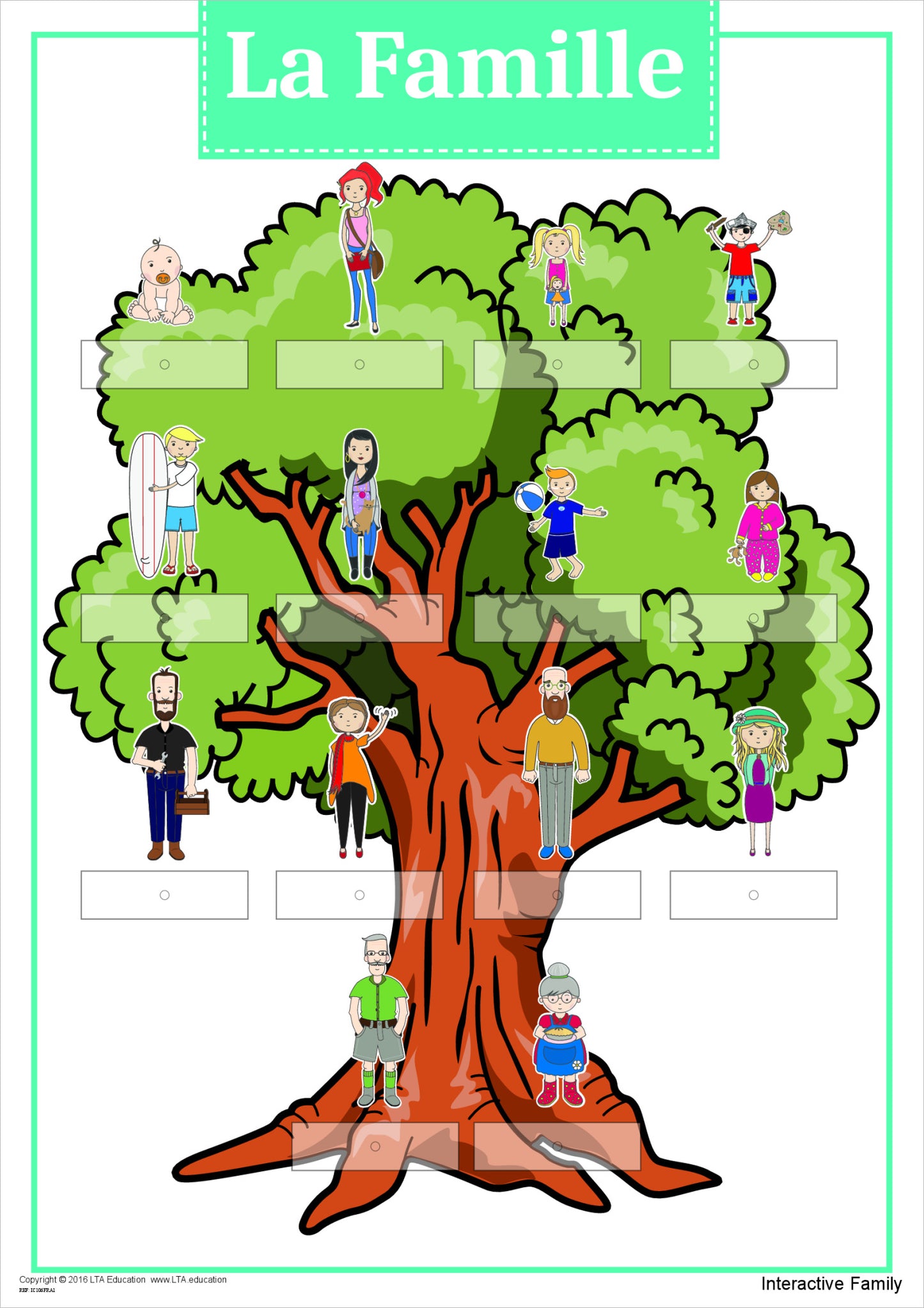 'The Family' Interactive Chart