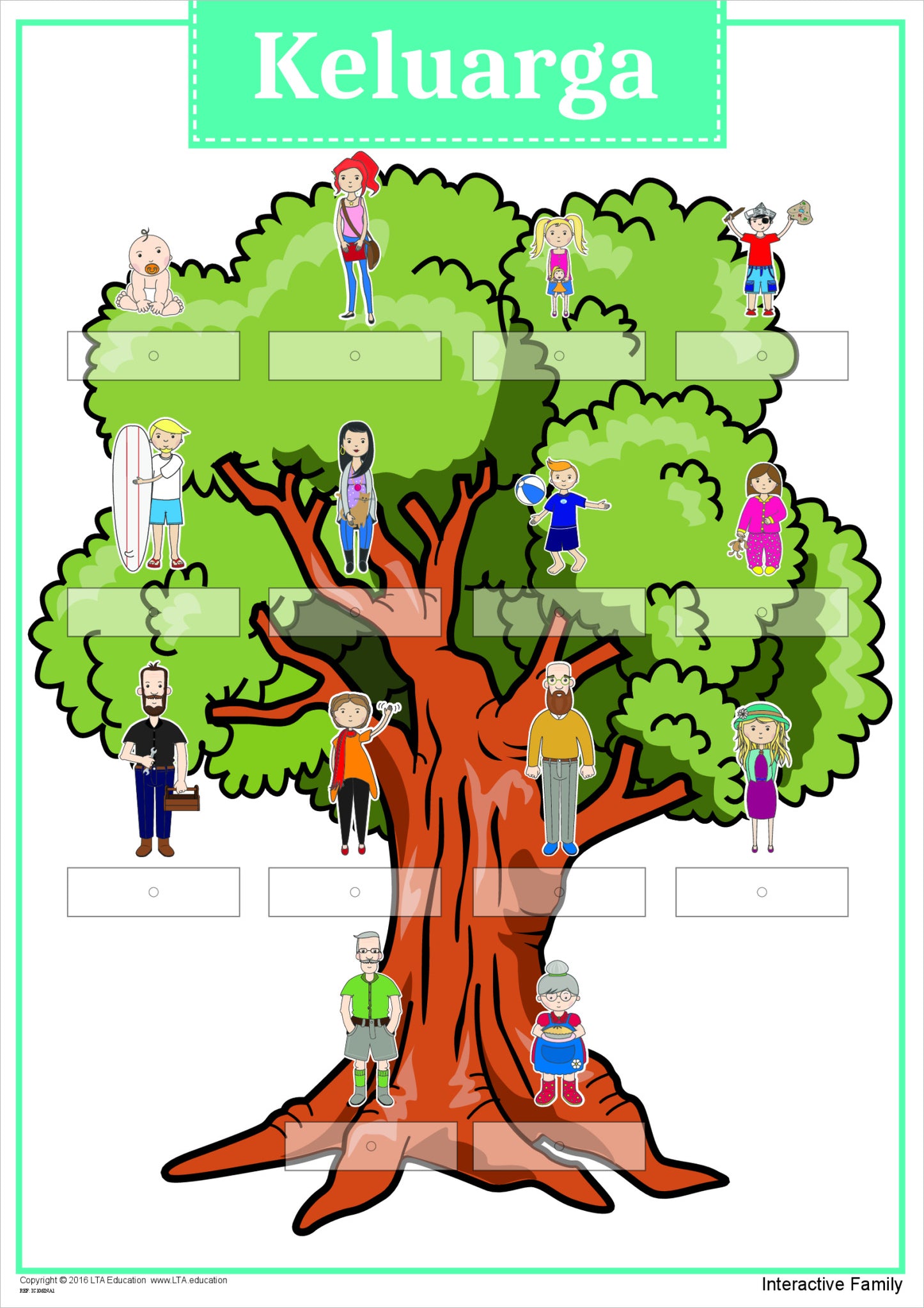 'The Family' Interactive Chart