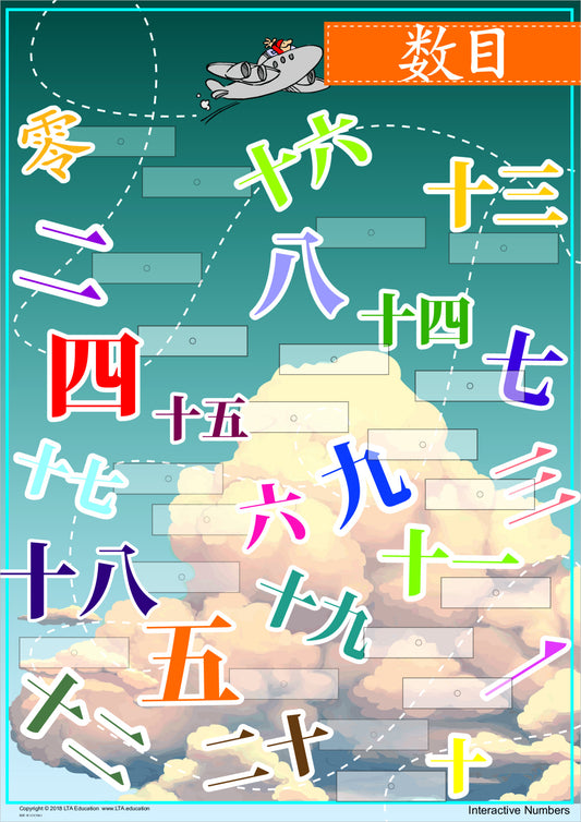 'Numbers' Interactive Chart