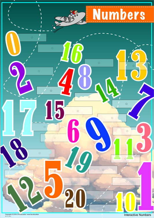 'Numbers' Interactive Chart