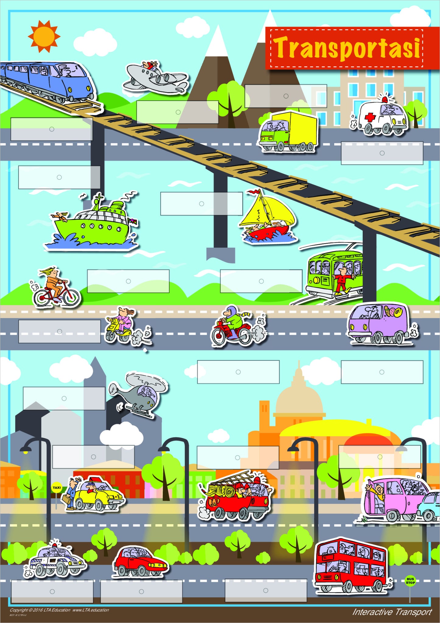 'Transport' Interactive Chart