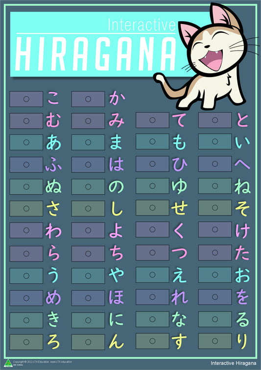 Hiragana Interactive  Chart