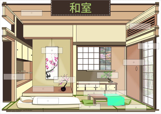 'Japanese Room' Interactive Chart