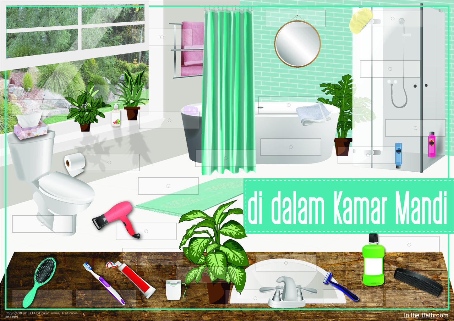 'In the Bathroom' Interactive Chart