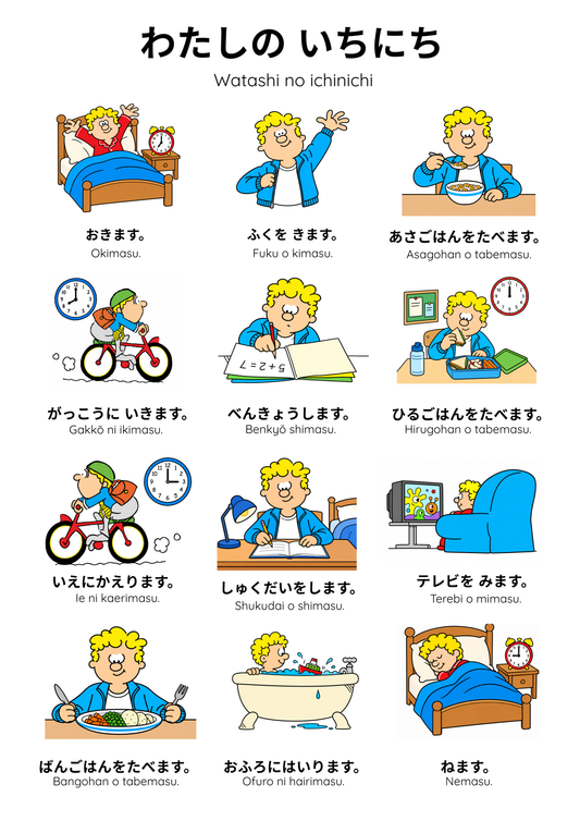 My Day Vocabulary Chart