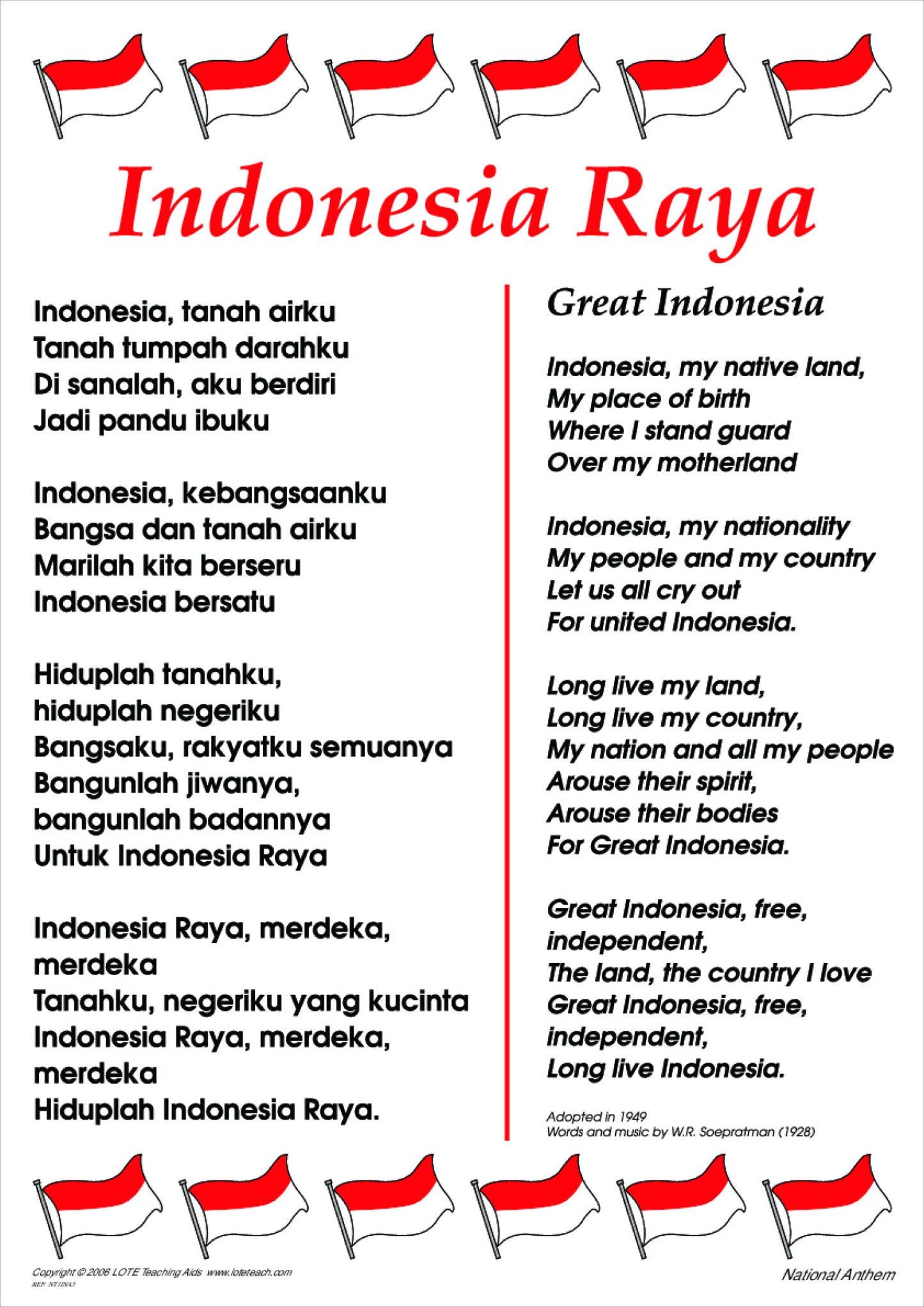 National Anthem Chart