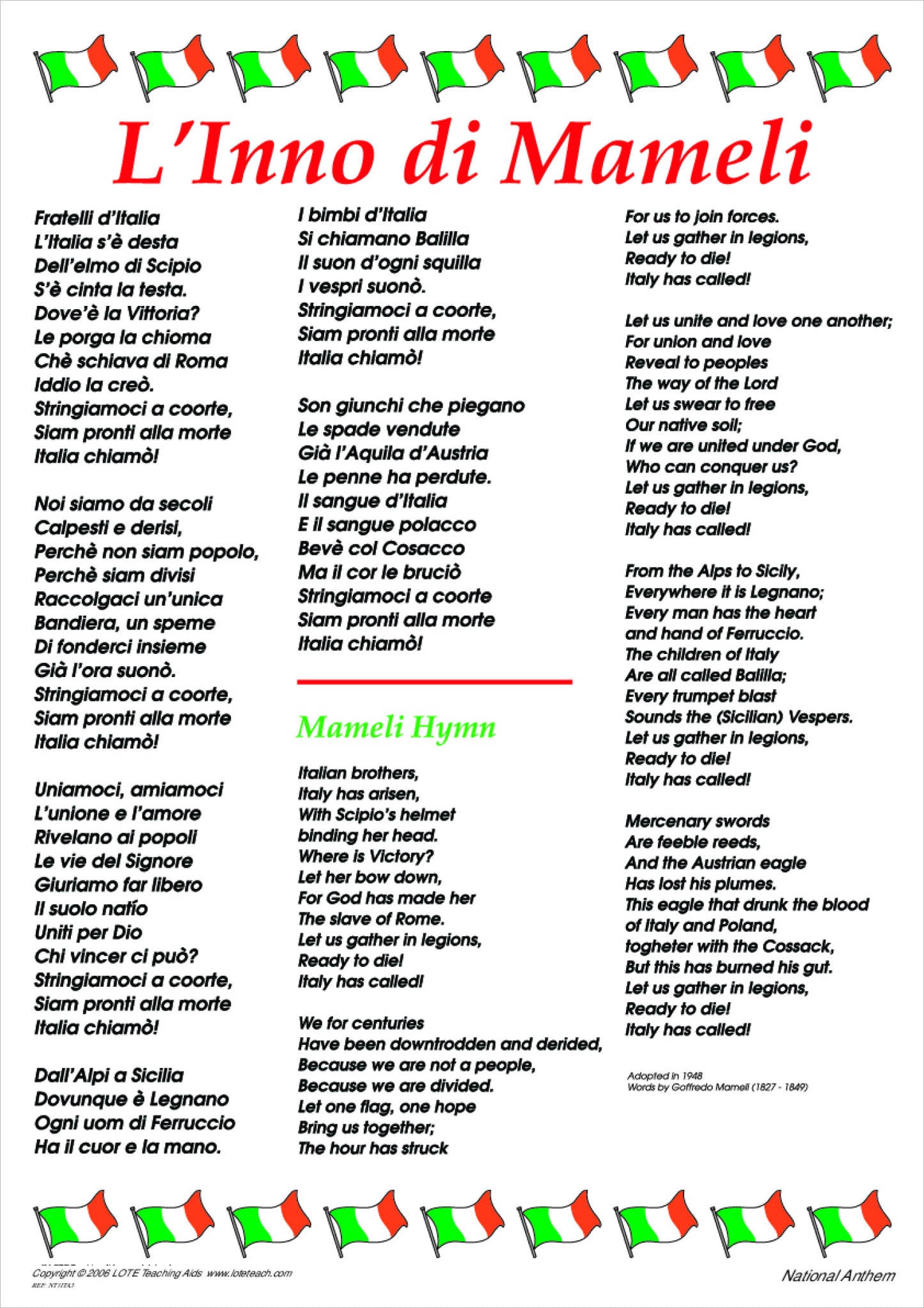 National Anthem Chart