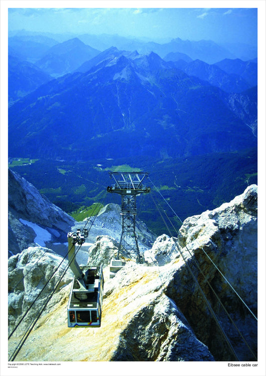 Eibsee cable car