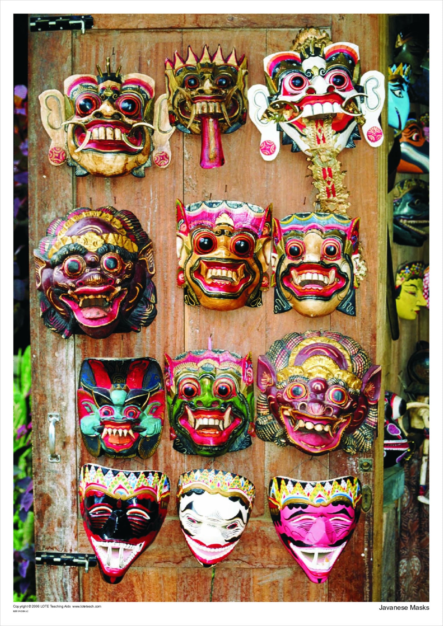 Javanese masks