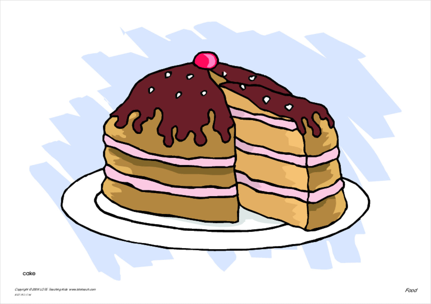 'Food' Picture Cards