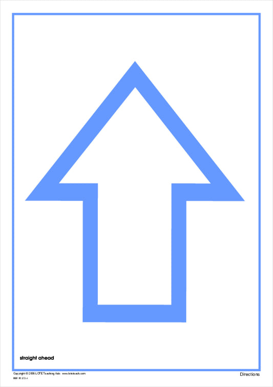 'Directions' Picture Cards