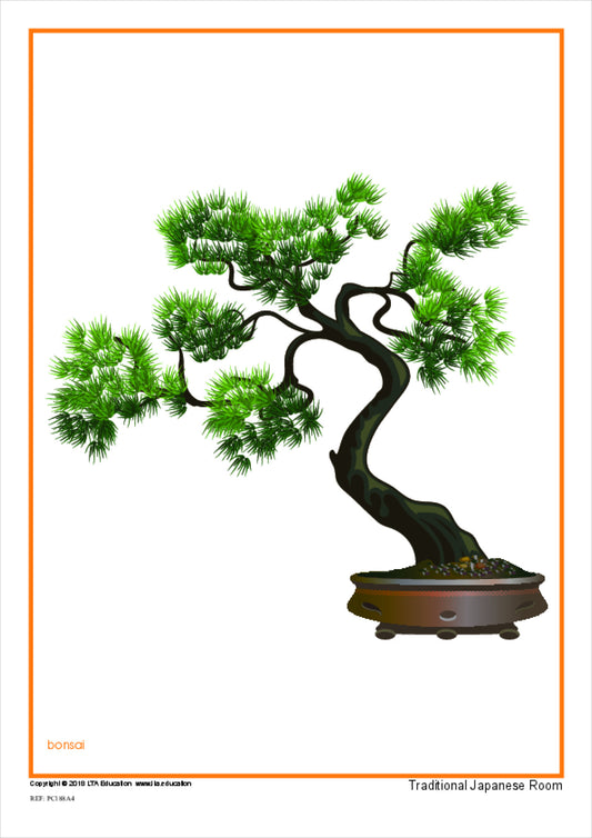 'Japanese Bedroom' Picture Cards