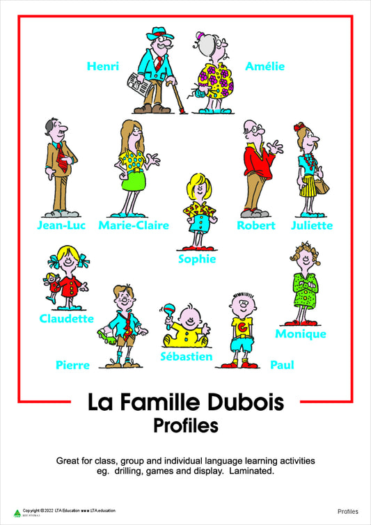 Profile Card Set