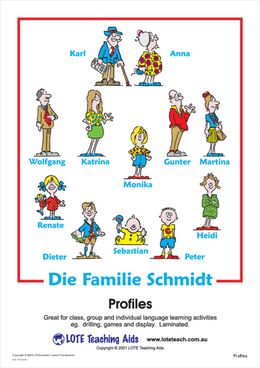 Profile Card Set
