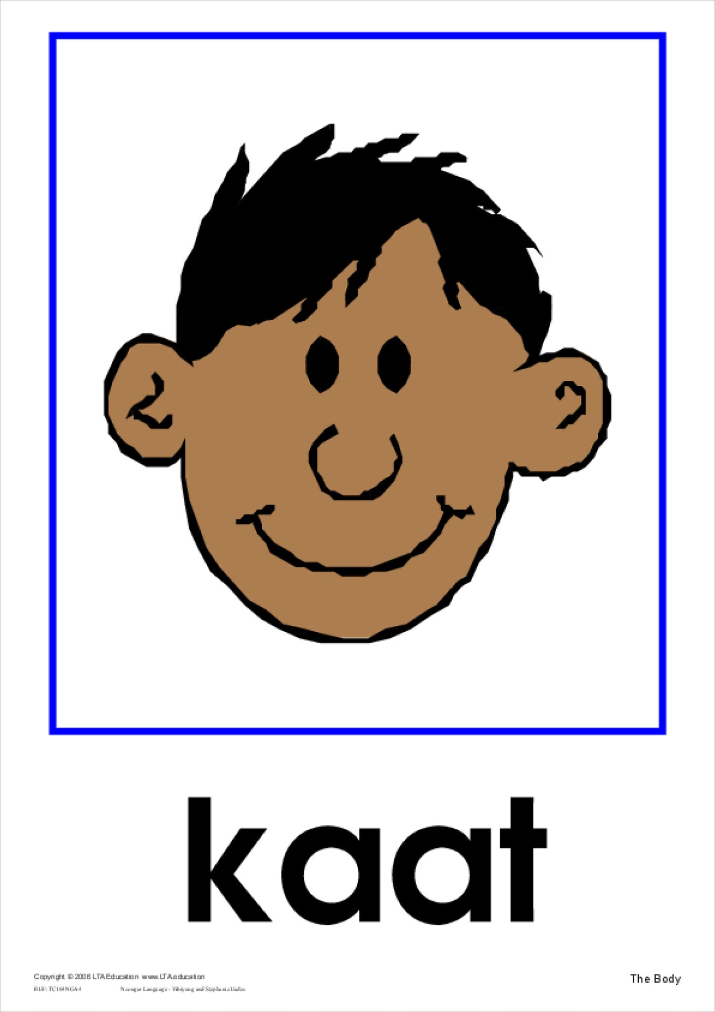 The Body Theme Cards