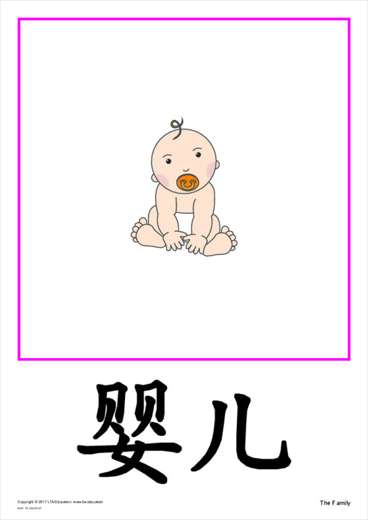 The Family Theme Cards