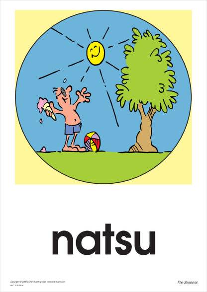 The Seasons Vocabulary Cards