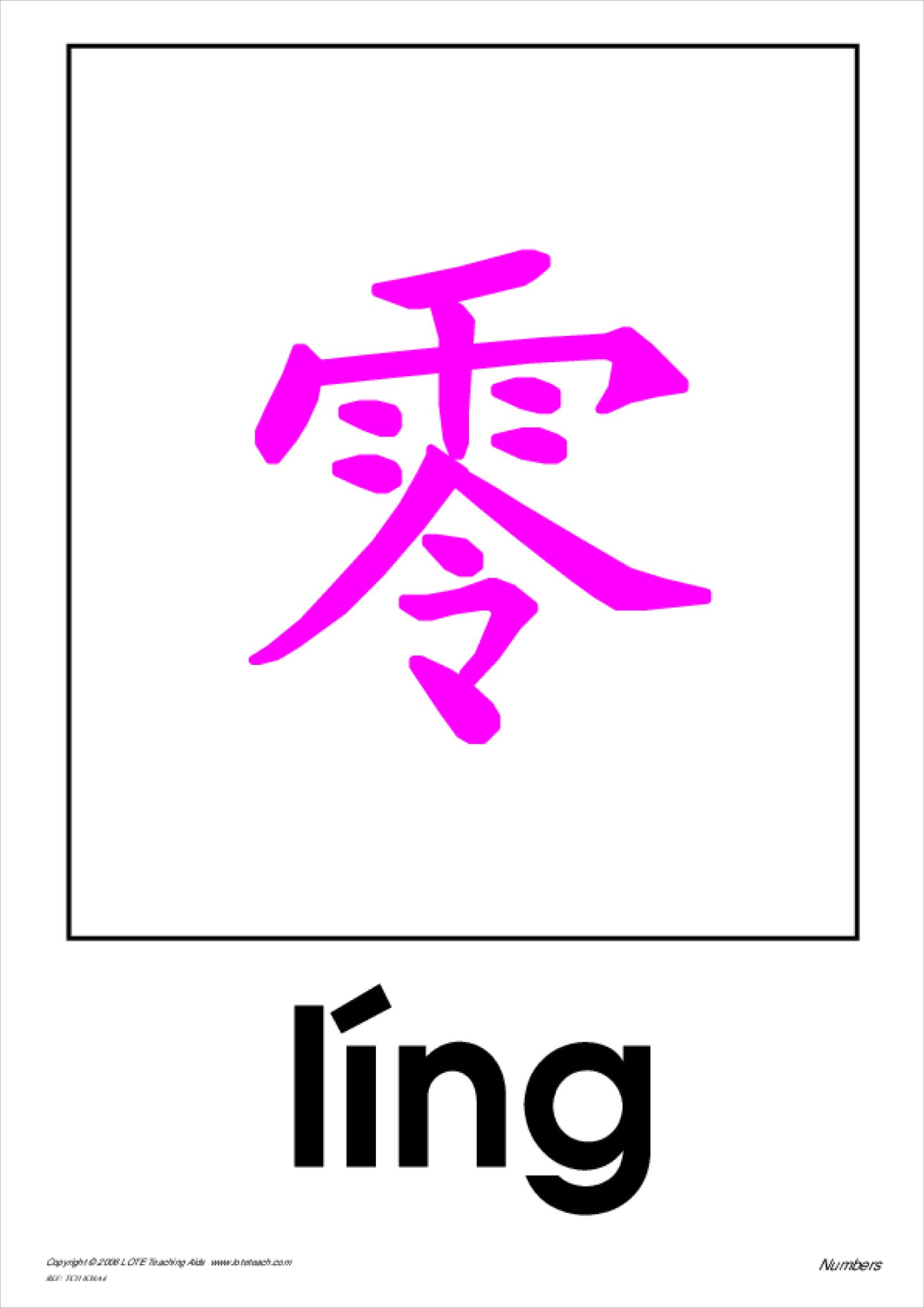 Numbers 0-20 Theme Cards