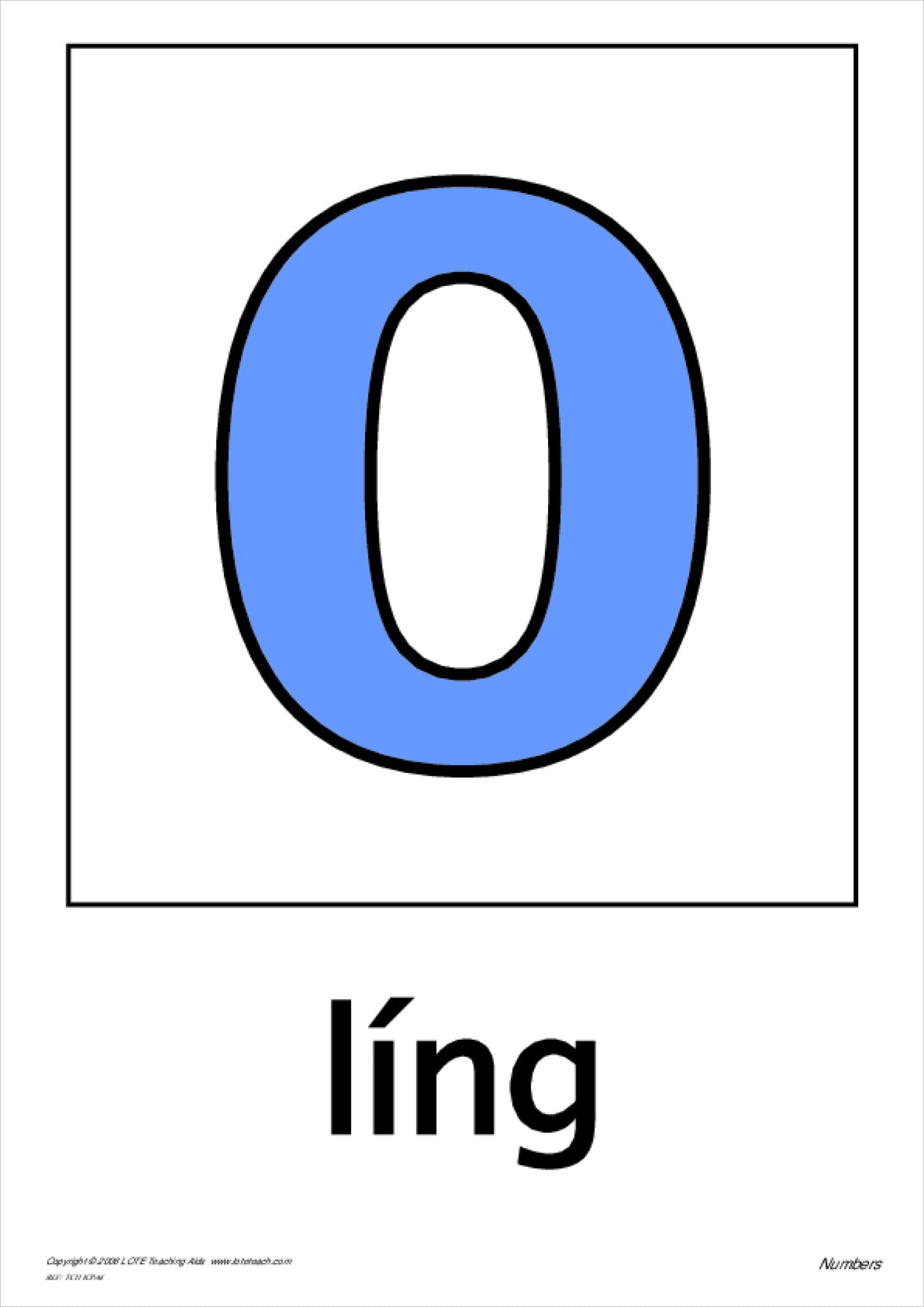 Numbers 0-20 Theme Cards