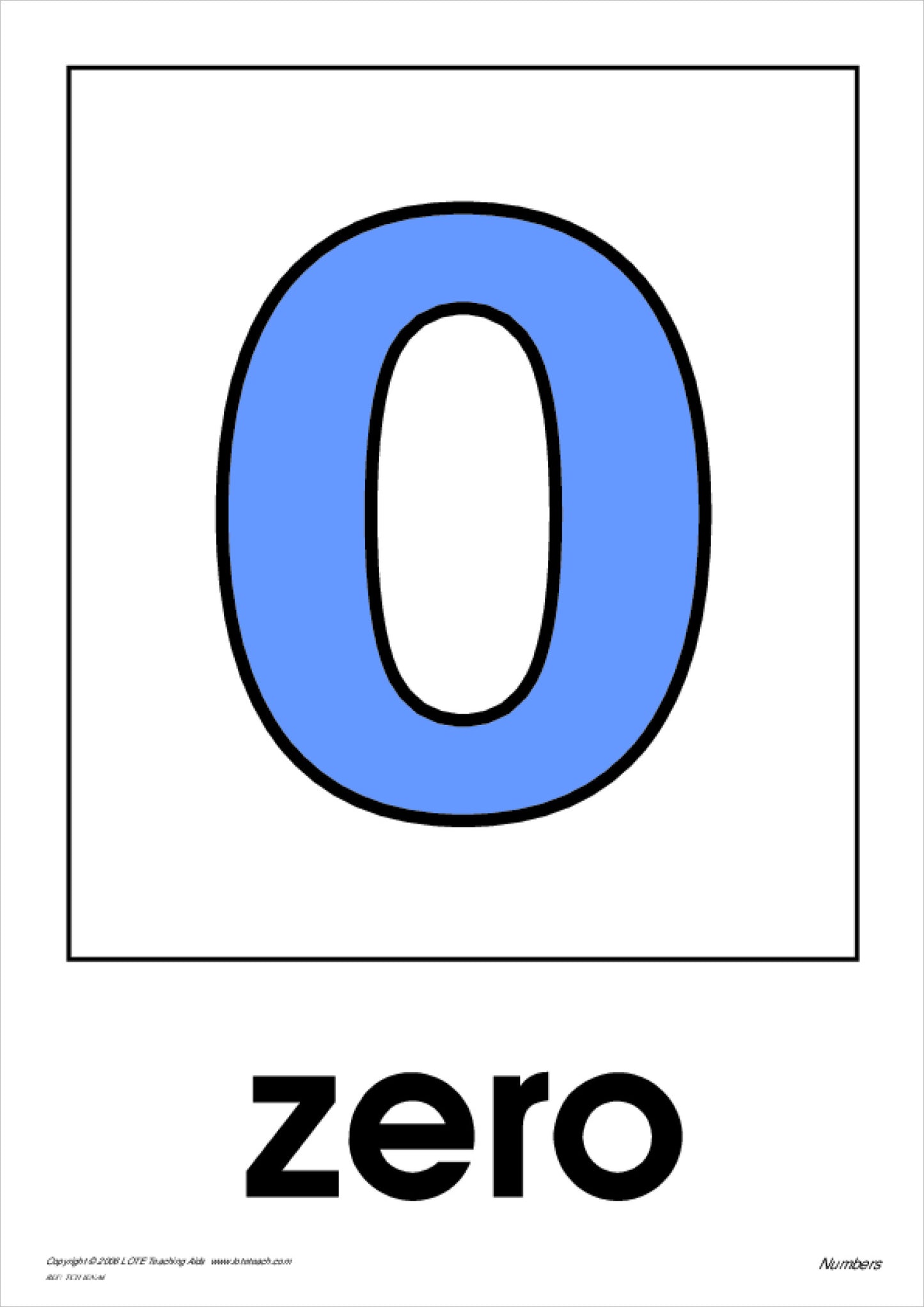 Numbers 0-20 Theme Cards