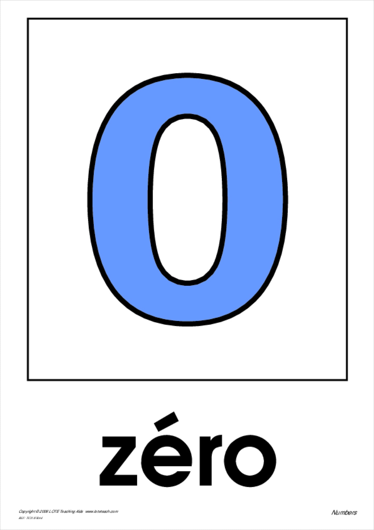Numbers 0-20 Theme Cards