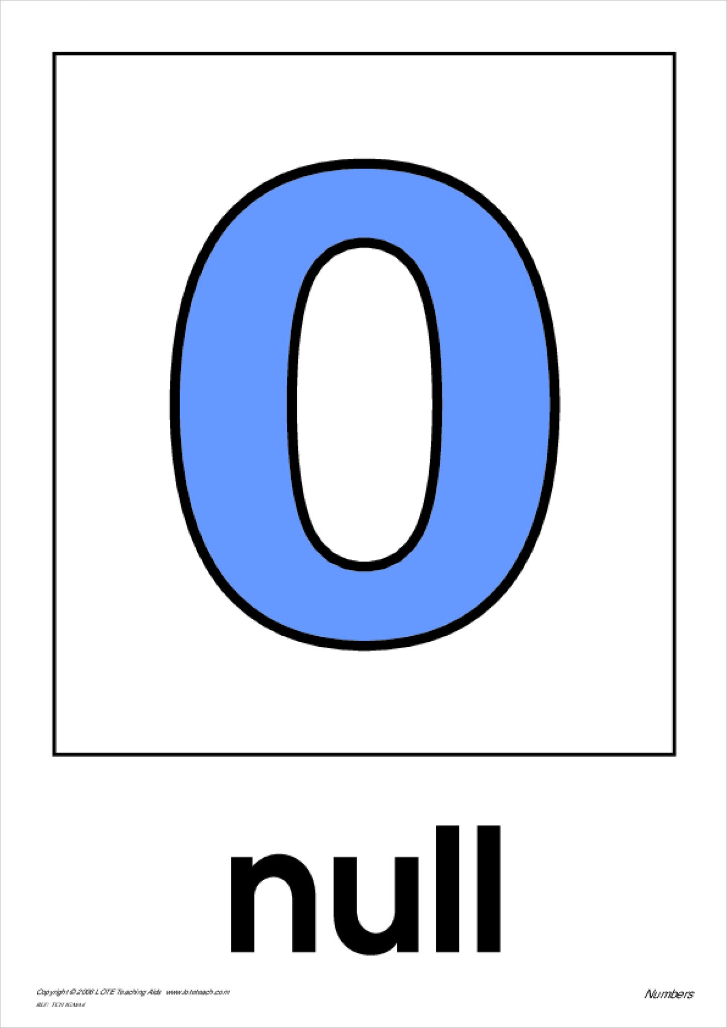 Numbers 0-20 Theme Cards