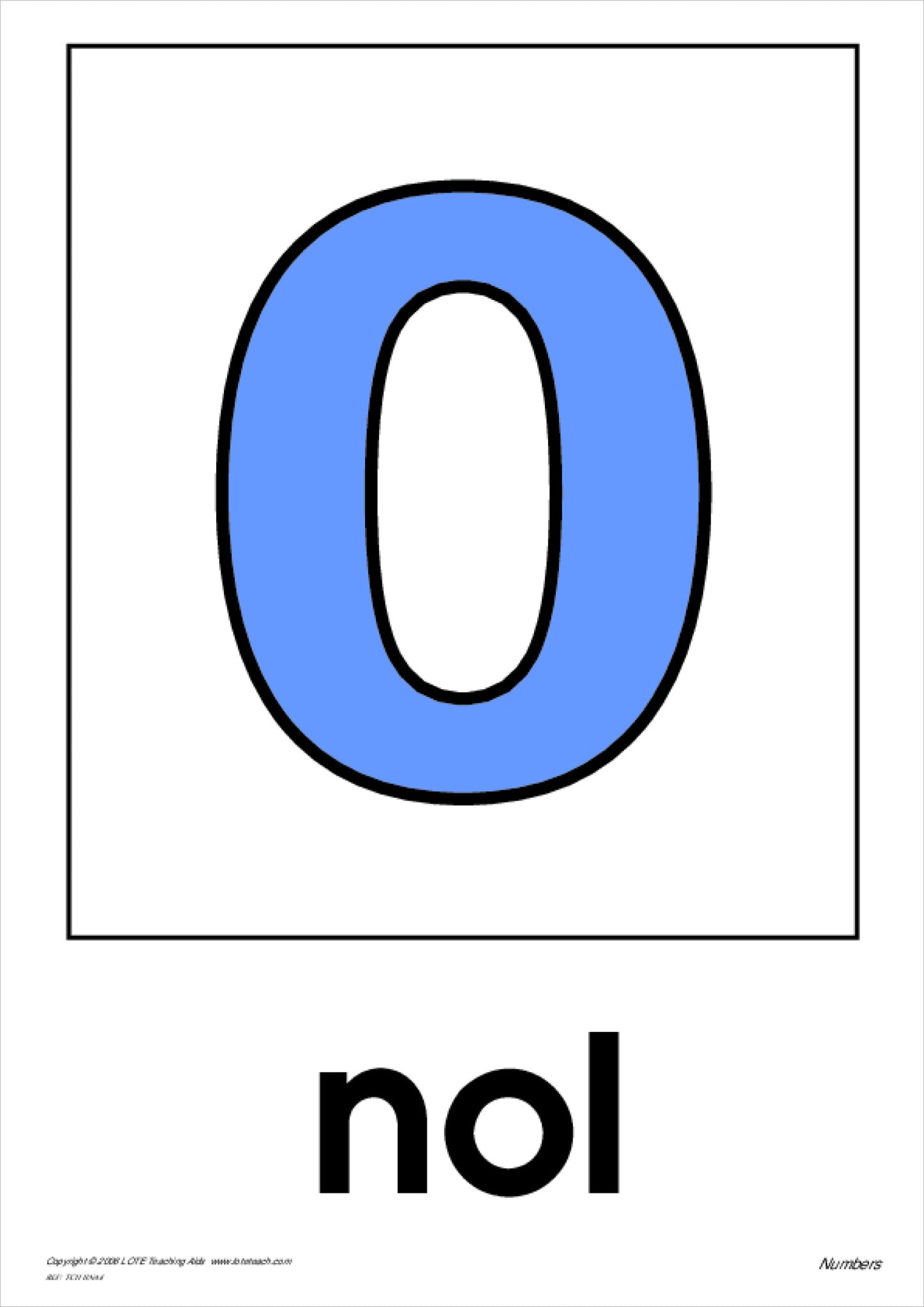 Numbers 0-20 Theme Cards