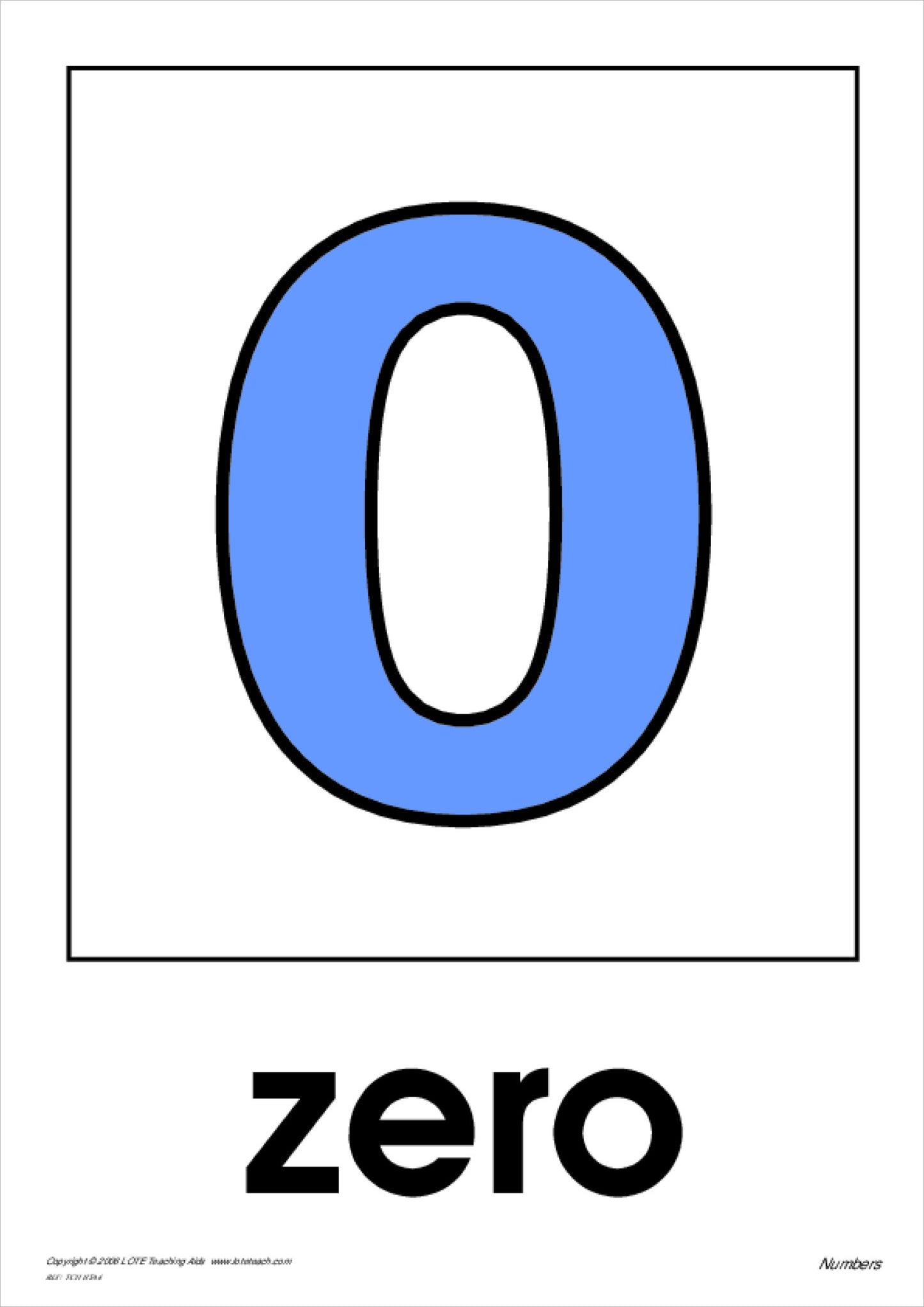 Numbers 0-20 Theme Cards