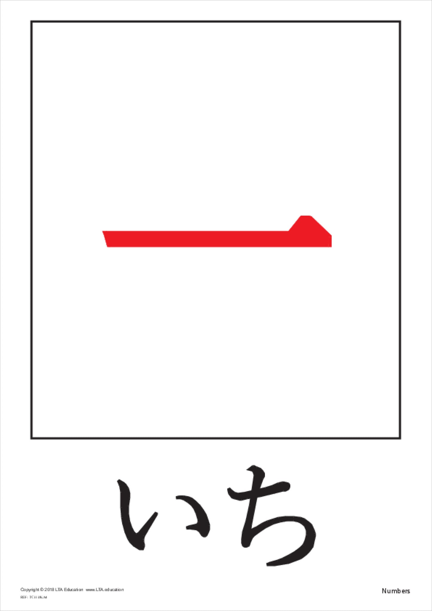 Numbers 0-20 Theme Cards