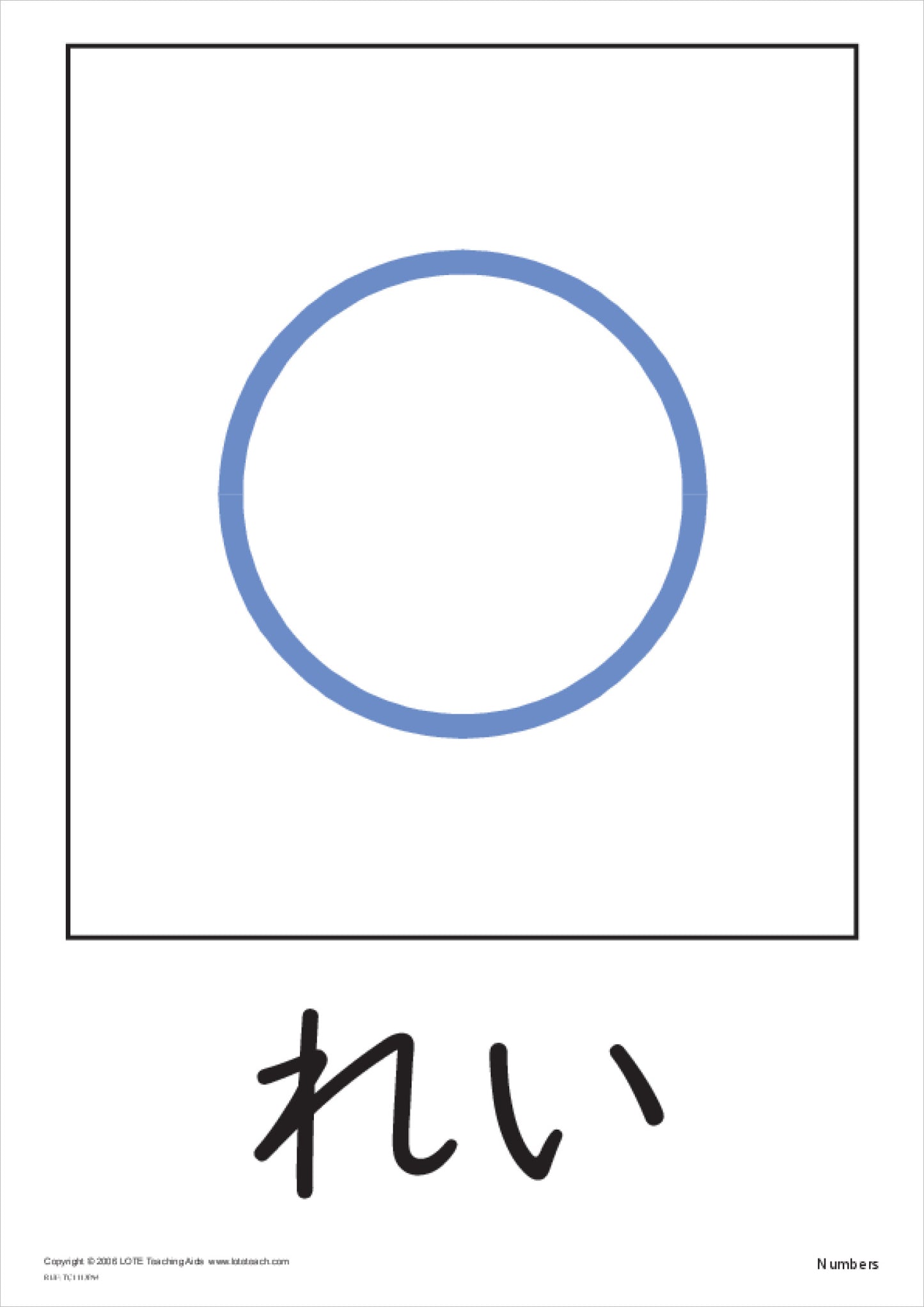 Numbers 0-20 Theme Cards