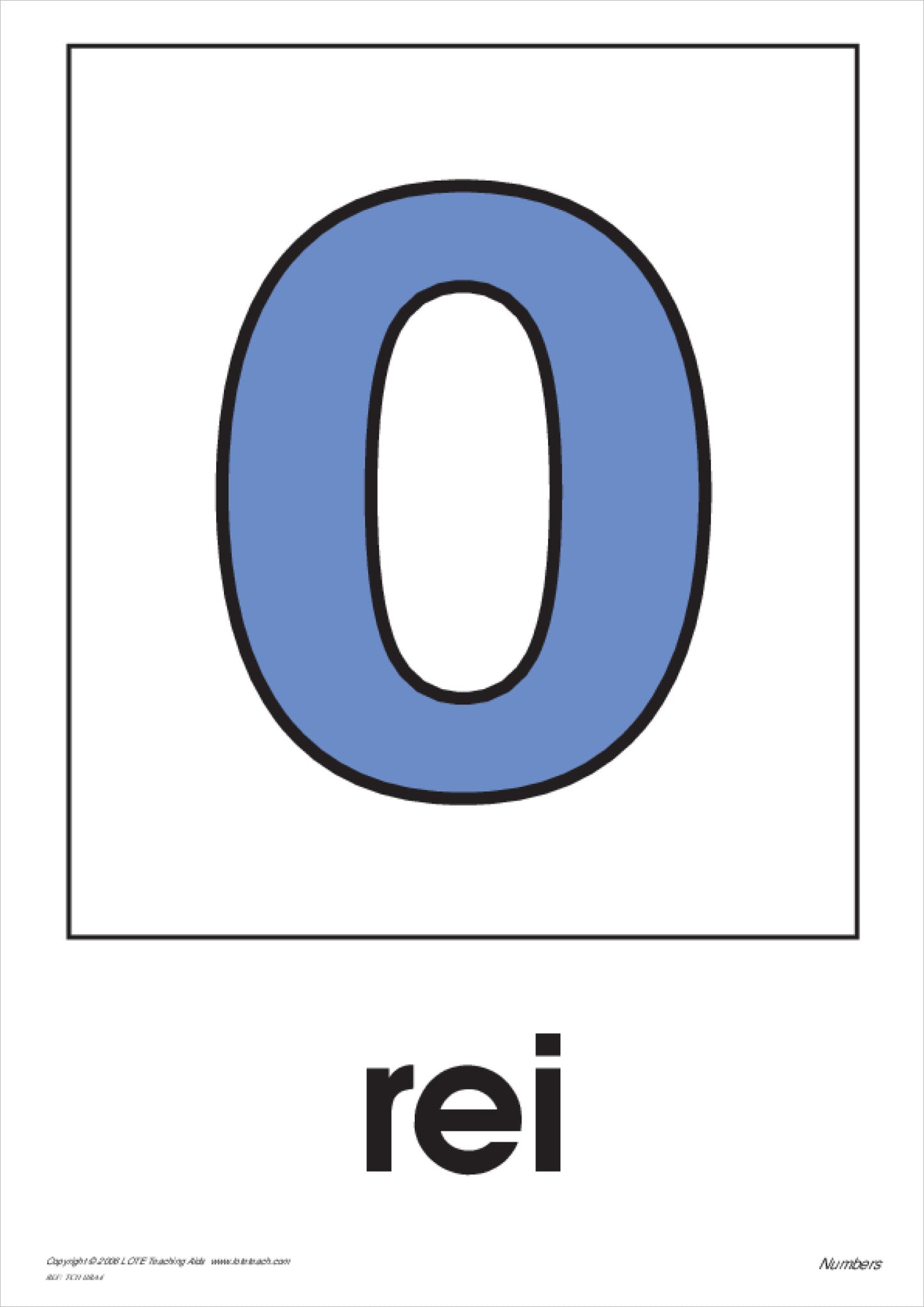 Numbers 0-20 Theme Cards