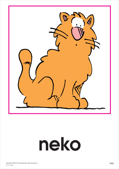 Pets Vocabulary Cards
