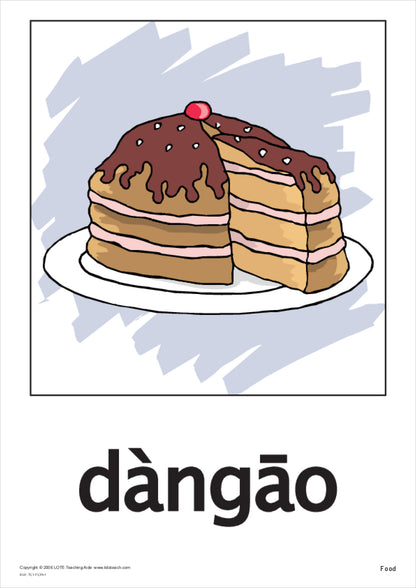 Food Vocabulary Cards